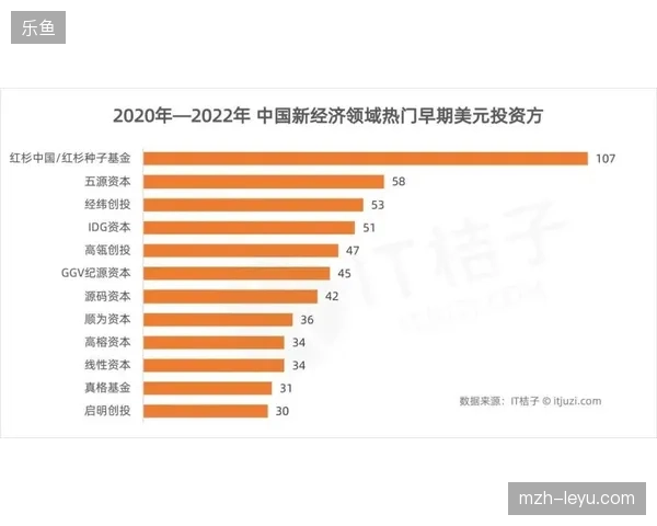 多币种快速结算系统接入,将缓解2026年世界杯零售链条的资金流向淤塞 多币种快速结算系统接入,将缓解2026年世界杯零售链条的资金流向淤塞